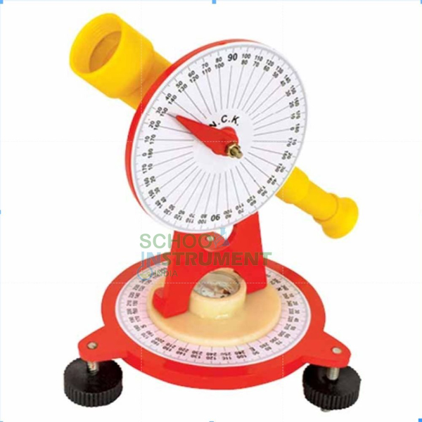 Theodolite Model